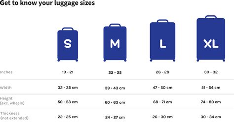 suitcase size chart.